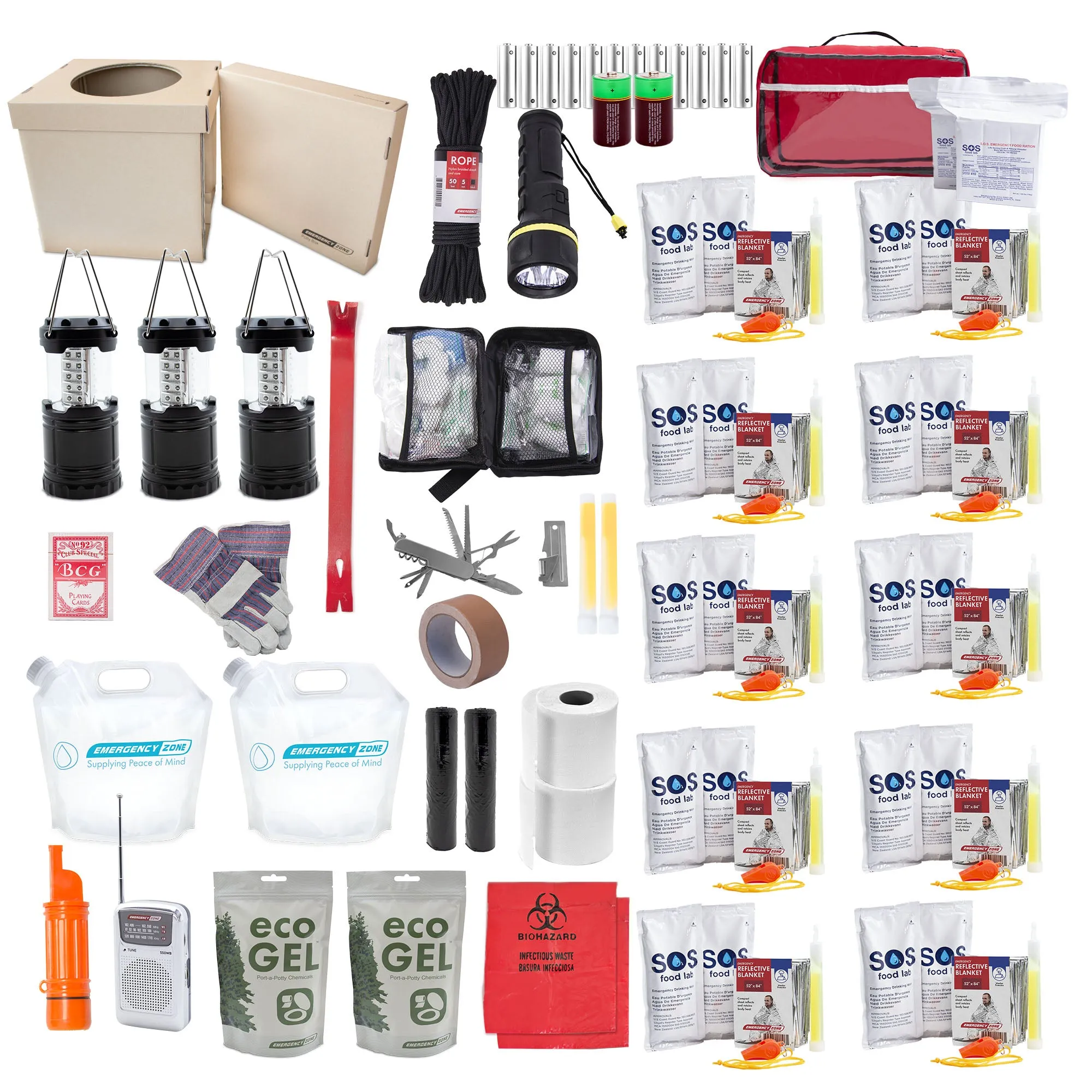 10 Person Office Lockdown Emergency Kit