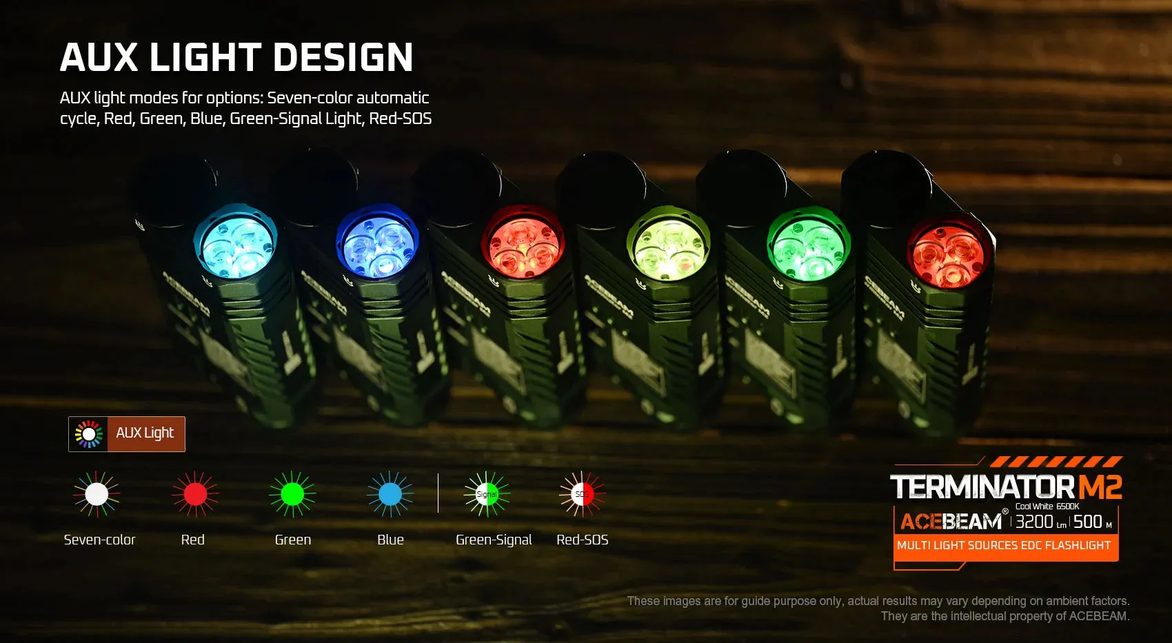 Compact Terminator M2 Dual Head LED Flashlight (Limited Edition) - Acebeam® Exclusive