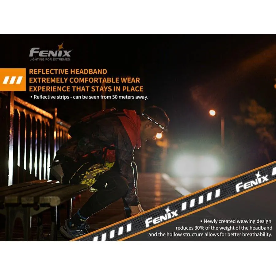 Fenix HM23 240 Lumens AA Headtorch