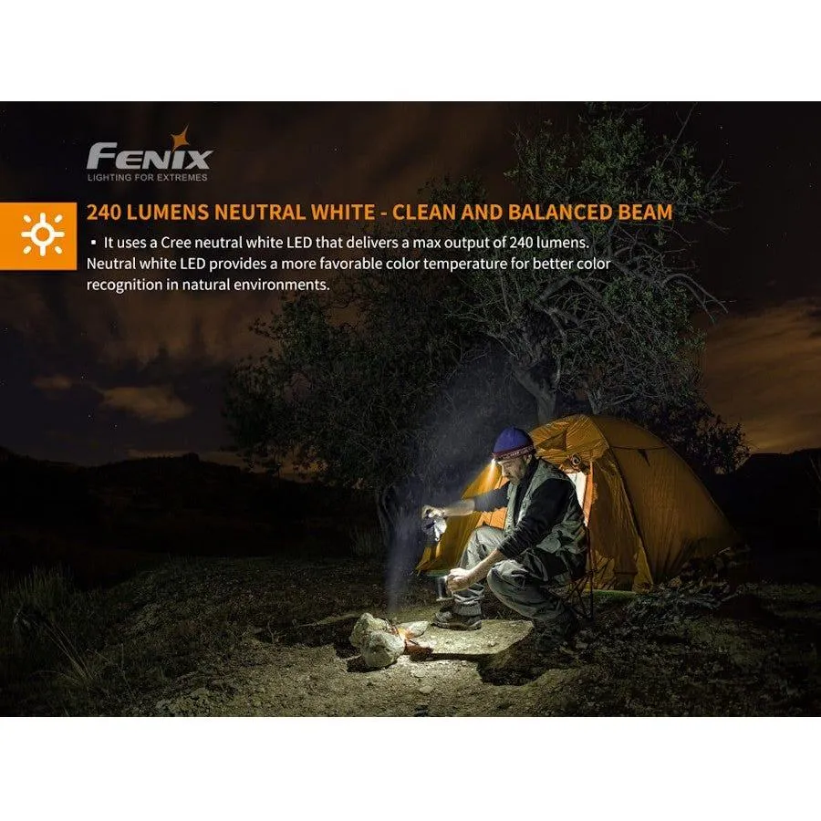 Fenix HM23 240 Lumens AA Headtorch