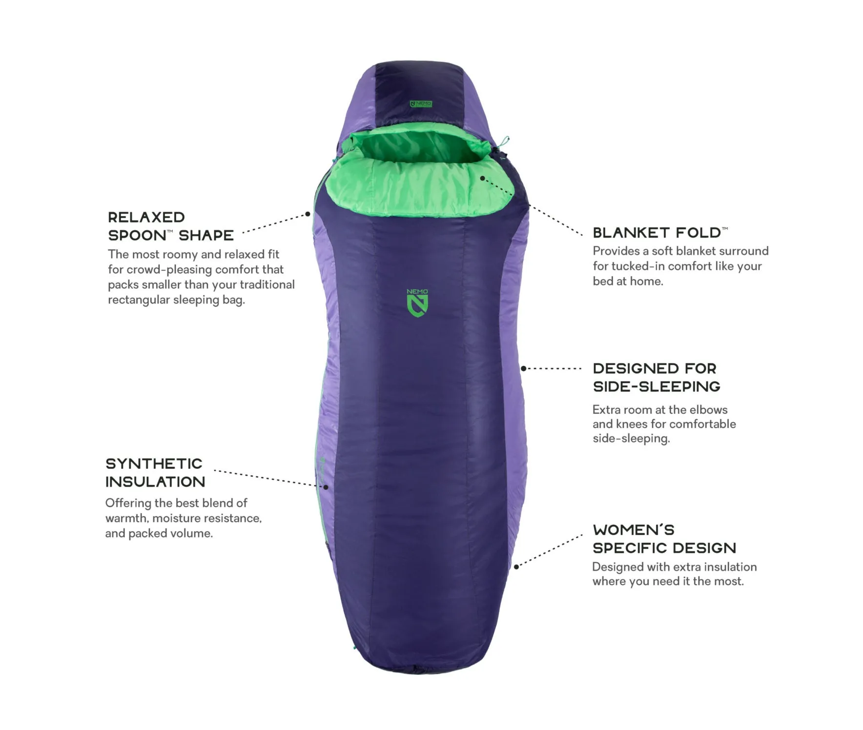 NEMO EQUIPMENT WOMENS TEMPO SYNTHETIC SLEEPING BAG 20 REGULAR