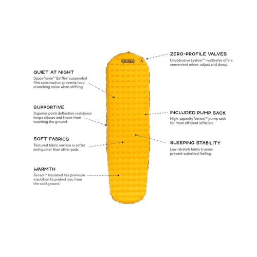 NEMO Tensor Light-weight Insulated Sleeping Pad - Mummy Shape Hire