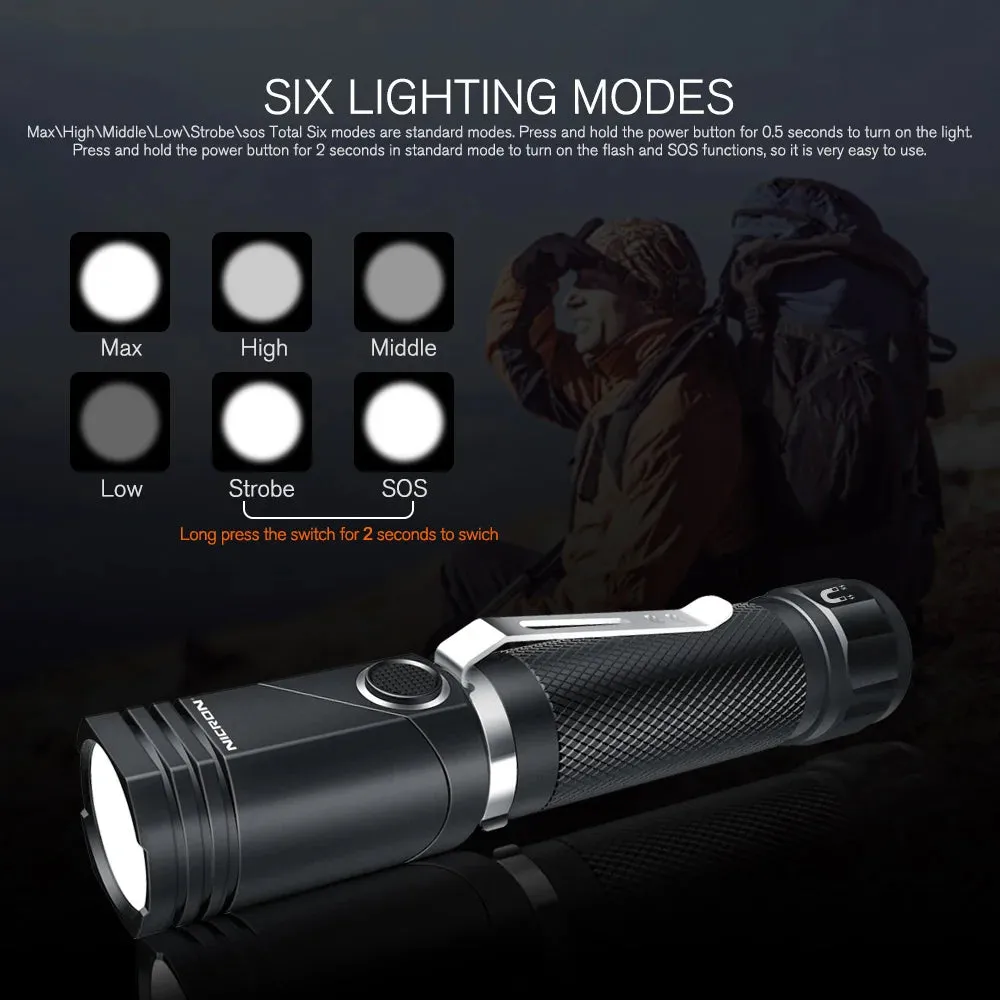 NICRON LED Tactical Flashlight